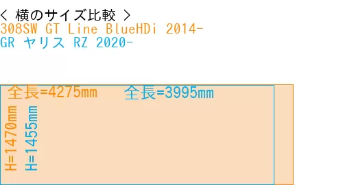 #308SW GT Line BlueHDi 2014- + GR ヤリス RZ 2020-